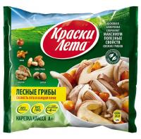 Изображение загружено обработкой по данным файла Excel