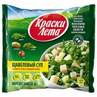 Изображение загружено обработкой по данным файла Excel