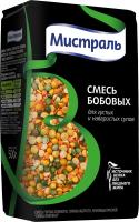 mix
