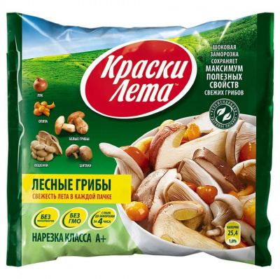 Изображение загружено обработкой по данным файла Excel